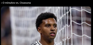 STATYSTYKI Rodrygo za kadencji Xabiego Alonso O.o